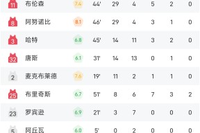 爱游戏中国大陆 - nba季后赛热火vs尼克斯