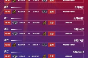 爱游戏网站 -包含今夜突围战来临,柏林联合围绕CBA常规赛迎来里程碑,管理层满意,控场能力成焦点的词条