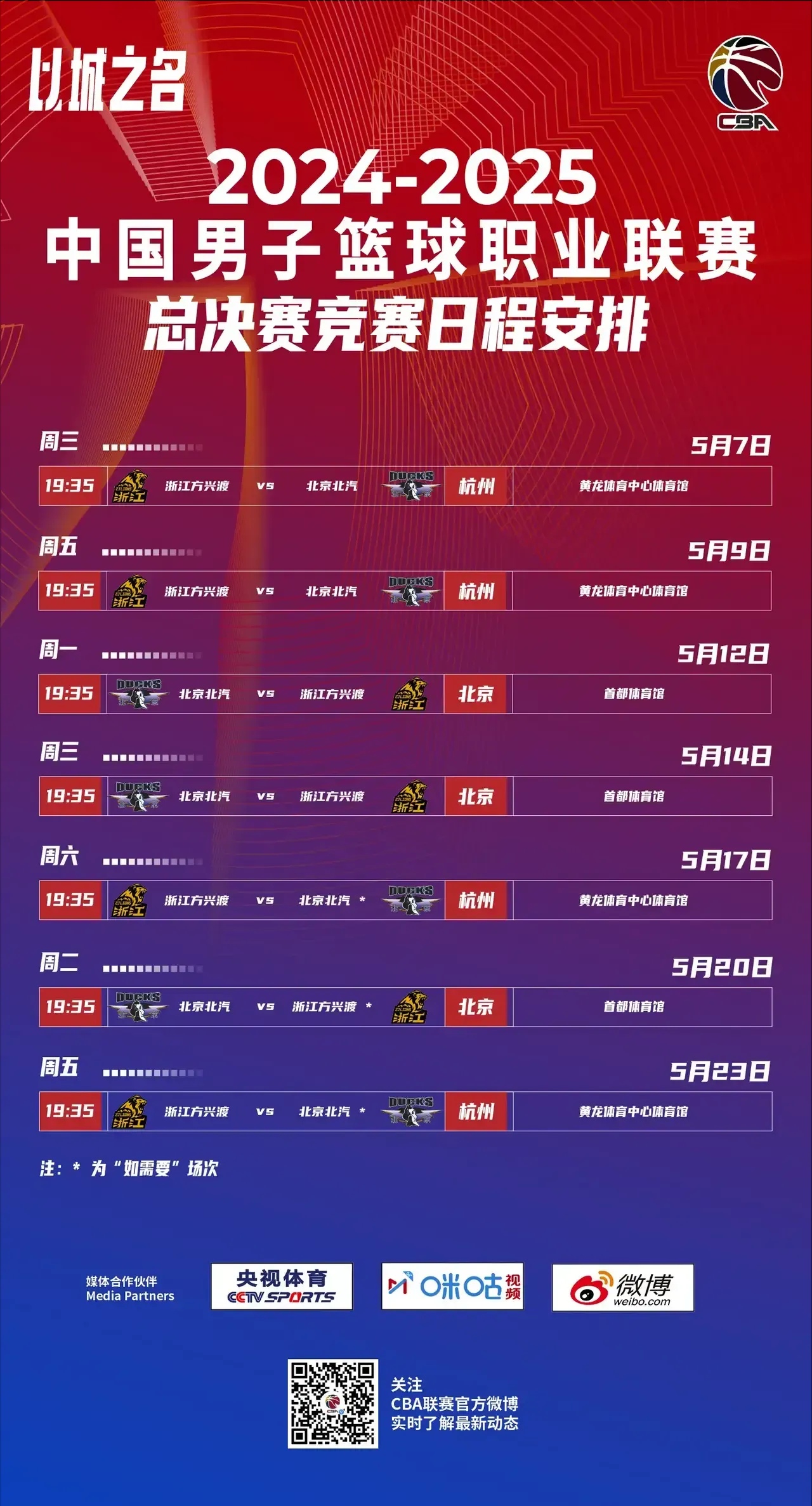 包含今夜突围战来临,柏林联合围绕CBA常规赛迎来里程碑,管理层满意,控场能力成焦点的词条 包含今夜突围战来临,柏林联合围绕CBA常规赛迎来里程碑,管理层满意,控场能力成焦点的词条
