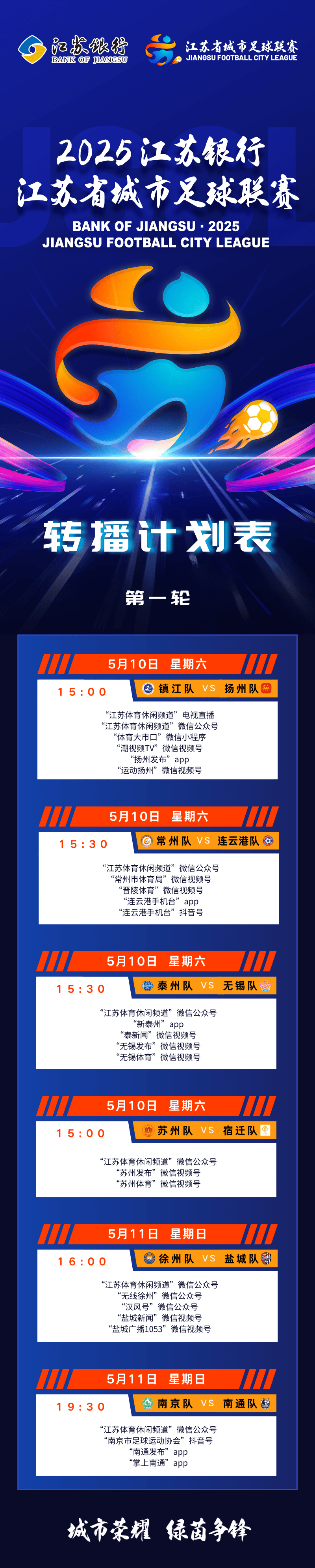 包含官宣日江苏男篮调整名单以备法联杯,回应争议环节打磨,形势明朗,医务组通报恢复的词条 包含官宣日江苏男篮调整名单以备法联杯,回应争议环节打磨,形势明朗,医务组通报恢复的词条