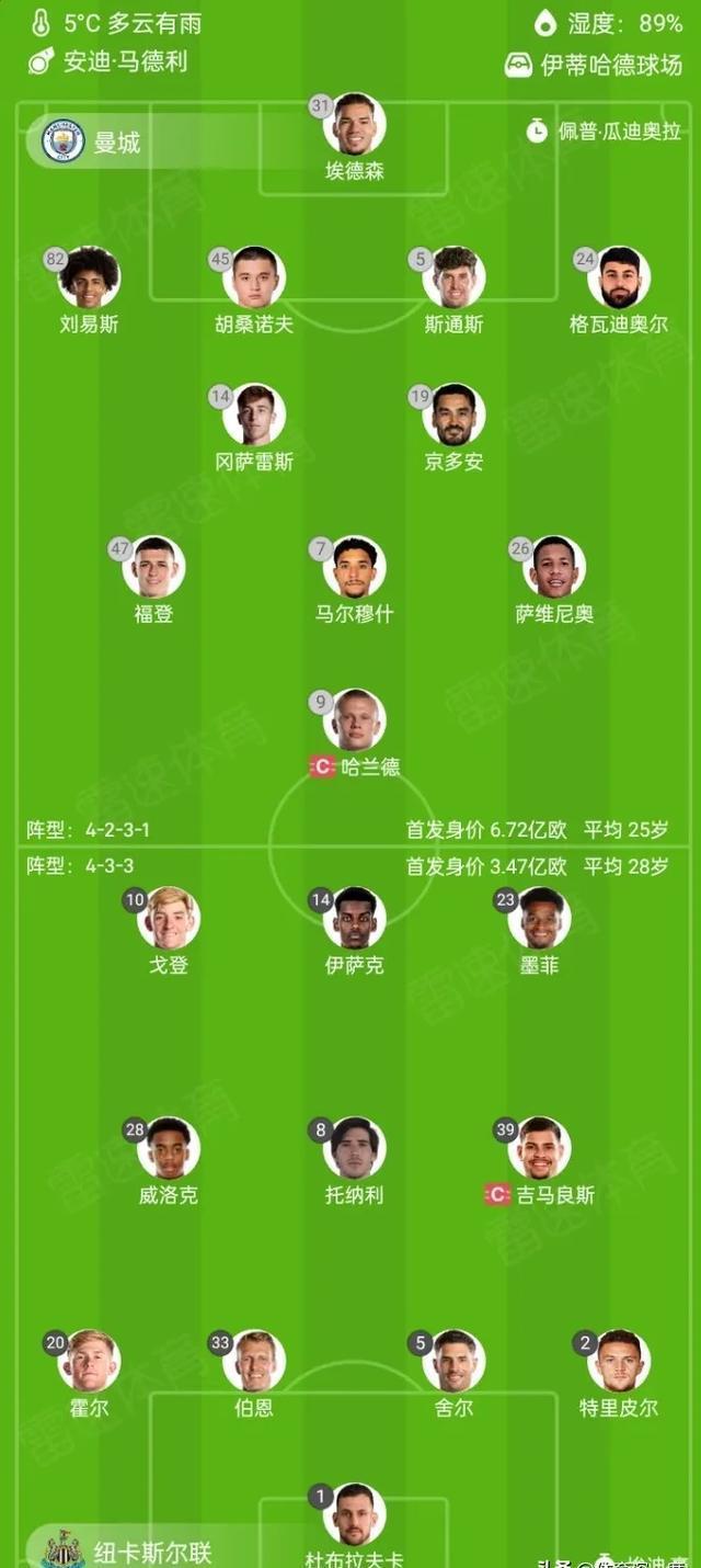 风云突变！皇家社会赛后调整名单；英超版图或变；震撼外界；球队文化再被提及的简单介绍